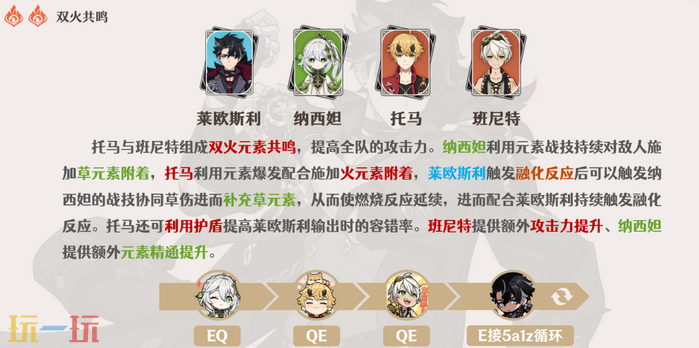 原神莱欧斯利怎么配队 莱欧斯利燃融玩法搭配