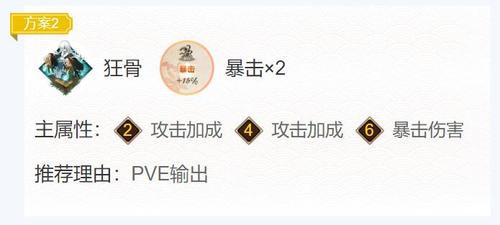方案二