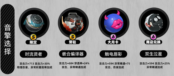 《绝区零》月城柳如何培养月城柳培养攻略3