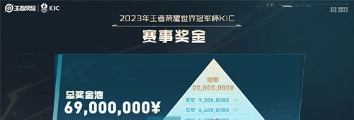 《王者荣耀》2023年KIC赛事奖金一览